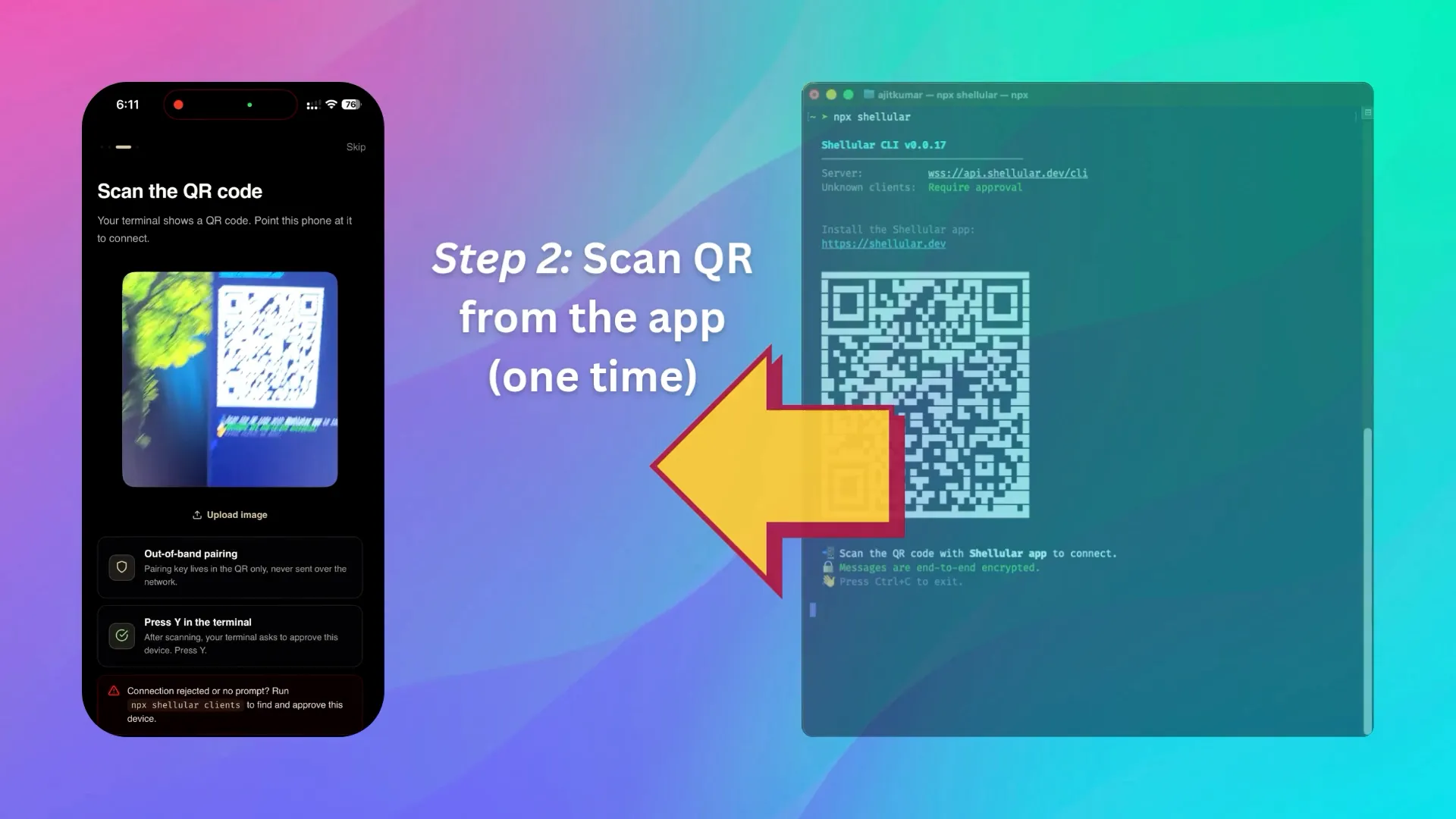 The Shellular app scanning the terminal's QR code from a phone camera to pair with the server.